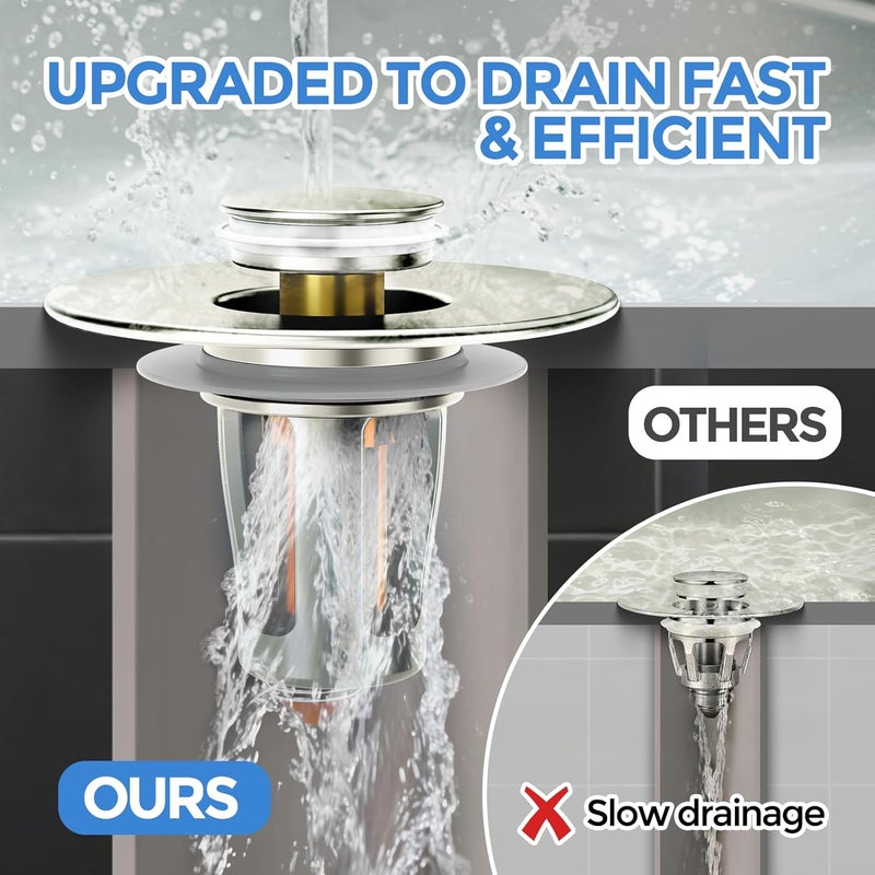 zaa Bathroom Sink Stopper - 2Pack Bathroom Sink Drain Strainer,Pop Up Bathroom Drain Stopper with Anti-Clogging Filter Basket,for 1.05~1.65 in U.S.Standard Basin Drain Holes,Brushed Nickel - Image 3